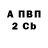 КЕТАМИН VHQ Nazar Dalekorij